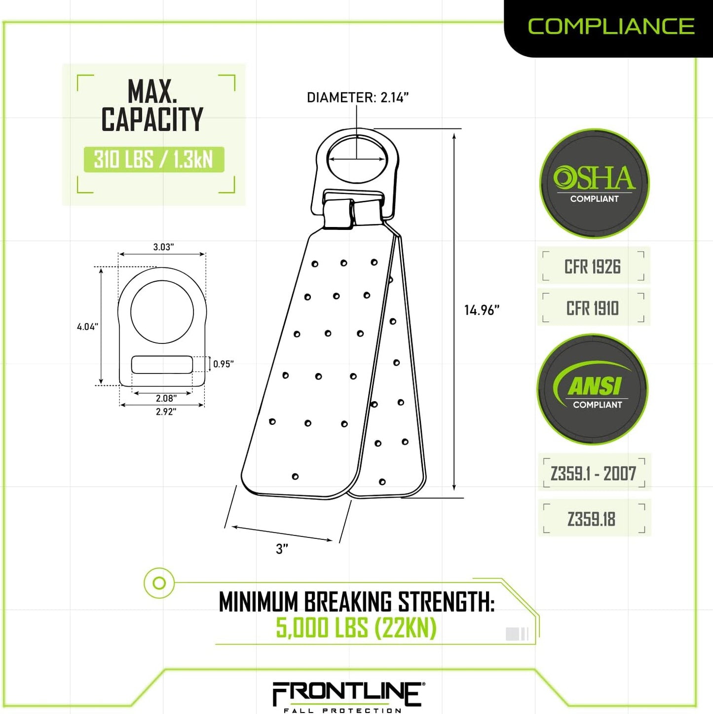 Frontline RO01 Reusable Hinged Roof Anchor | Heavy Duty D-Ring | OSHA & ANSI Compliant | High Strength Alloy Steel | Roofing Anchor with Nails Included- TS081