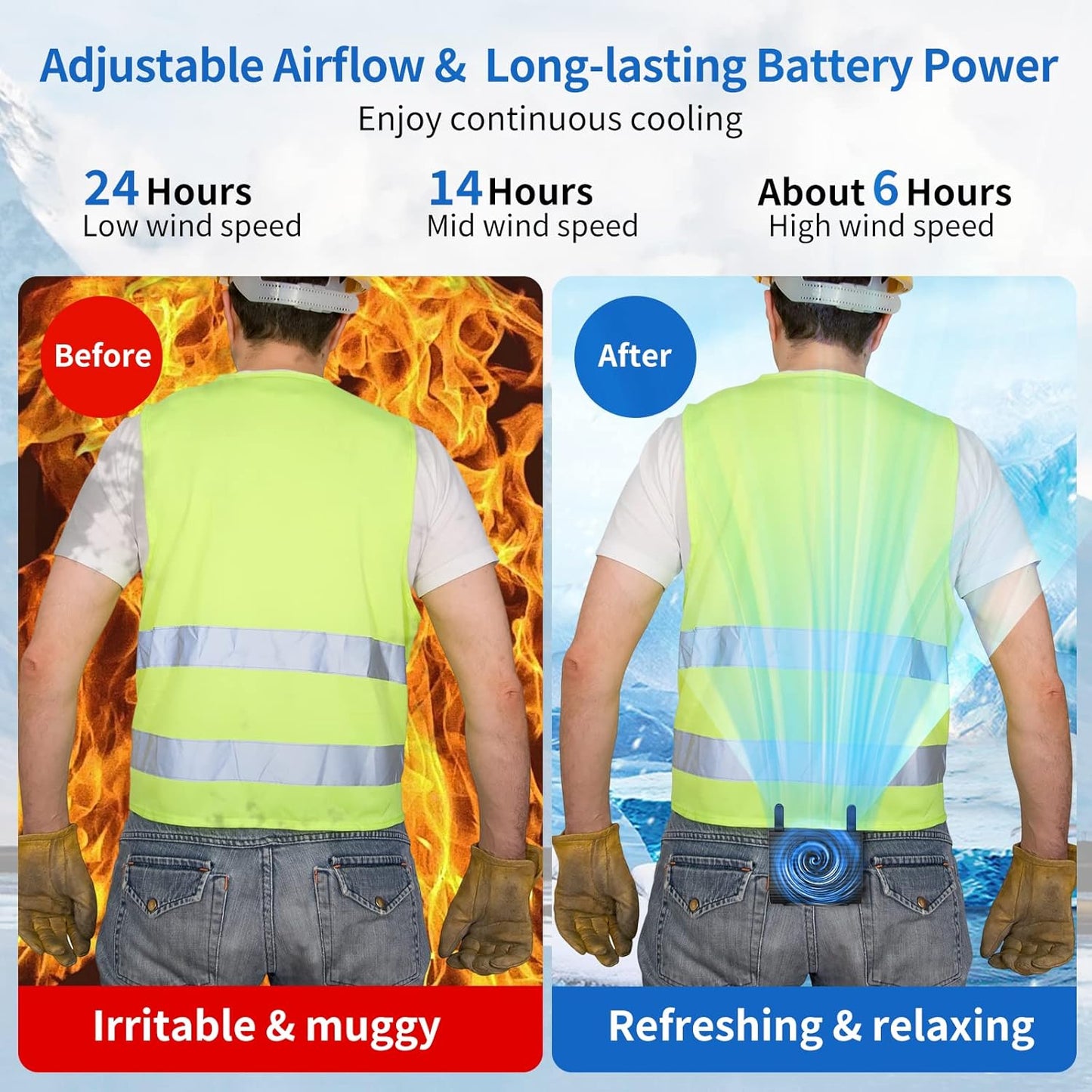 Portable Mini Waist Clip Fan, 8000mAh Battery Operated 3 Speeds Personal Neck & Belt Fans, Rechargeable Hands Free Wearable body Fan, Perfect for Camping, Outdoor, Travel, Hiking, Farm - TS083