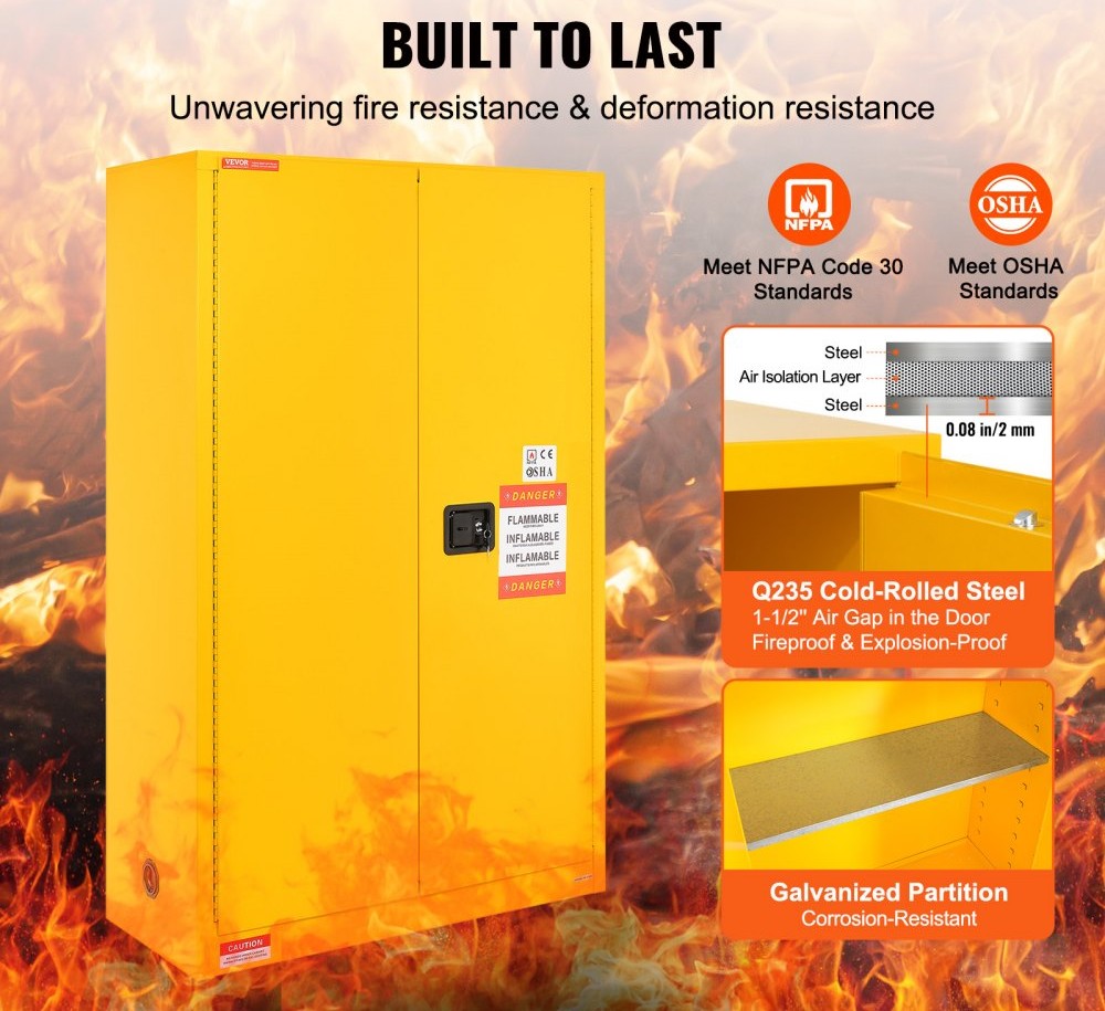 Cold-Rolled Steel Flammable Storage Cabinet, Fireproof storage